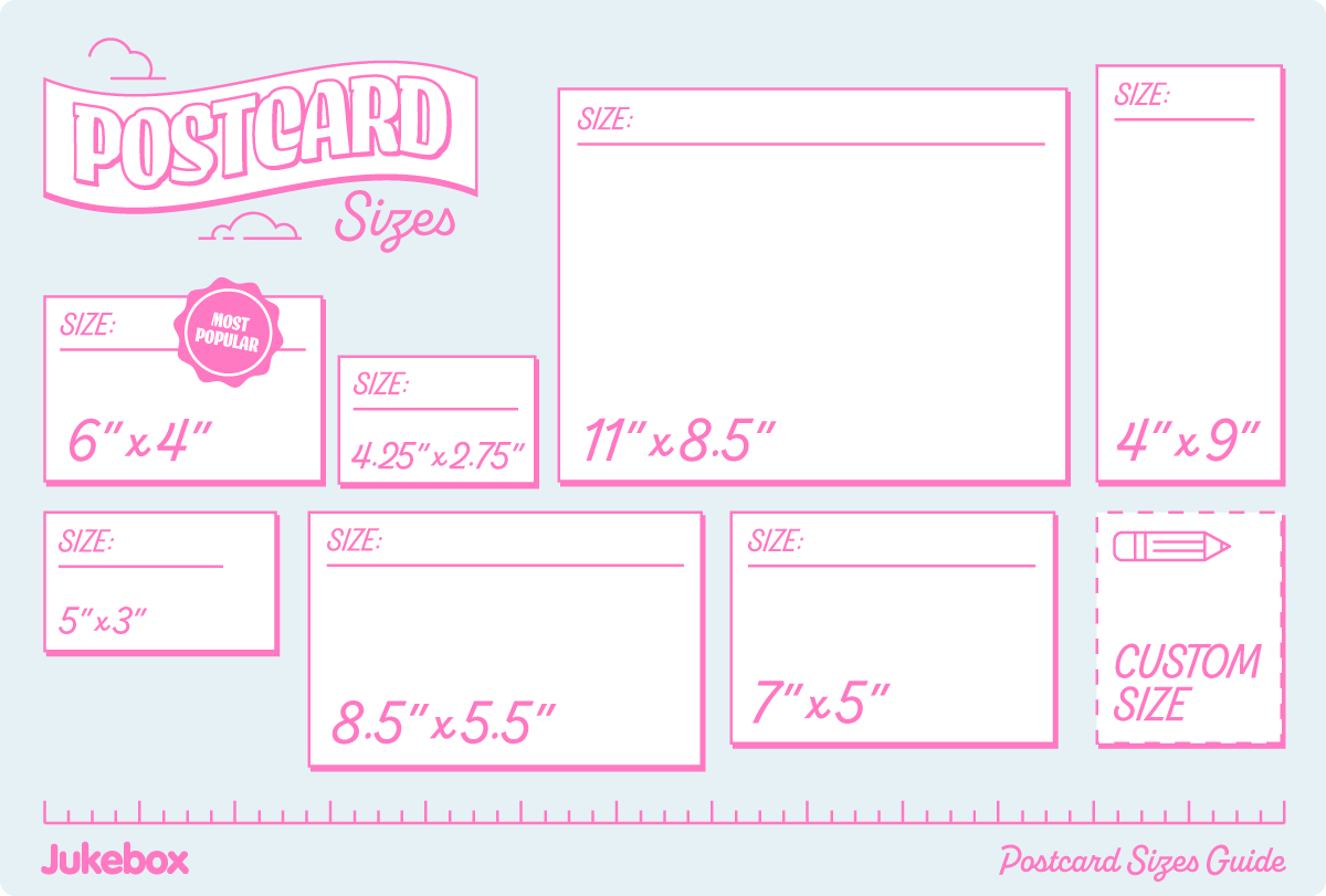 Standard Postcard (Swapnil) (Do Not Edit)