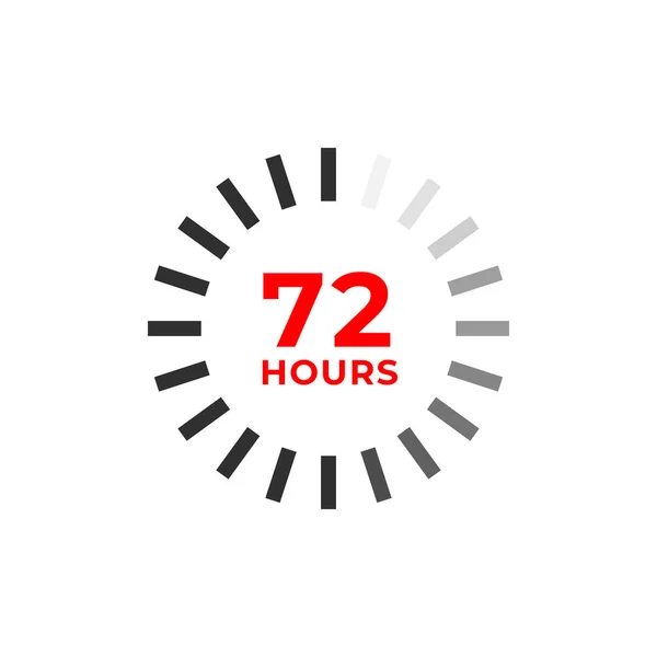 Normal (72 horas)